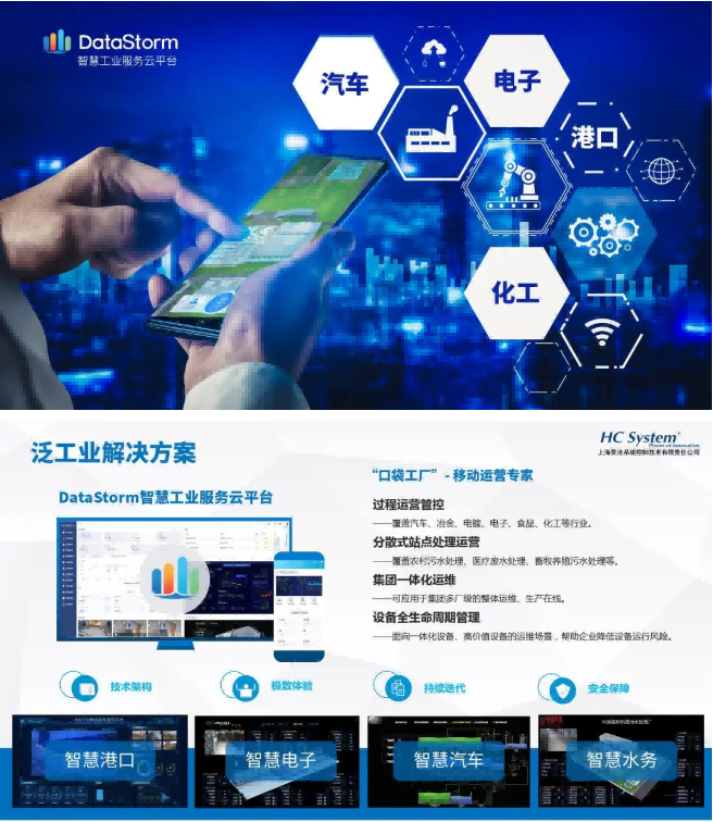 新希望集團(tuán)與上海昊滄系統(tǒng)控制技術(shù)有限責(zé)任公司簽署戰(zhàn)略合作協(xié)議 新希望集團(tuán)與上海昊滄系統(tǒng)控制技術(shù)有限責(zé)任公司簽署戰(zhàn)略合作協(xié)議