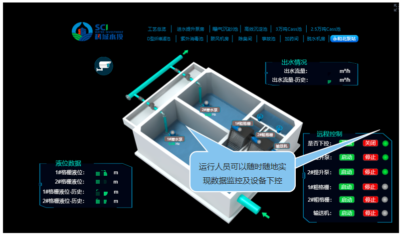 九廠聯(lián)動 廣州科學(xué)城水投集團(tuán)型水務(wù)運(yùn)管平臺正式上線 九廠聯(lián)動 廣州科學(xué)城水投集團(tuán)型水務(wù)運(yùn)管平臺正式上線