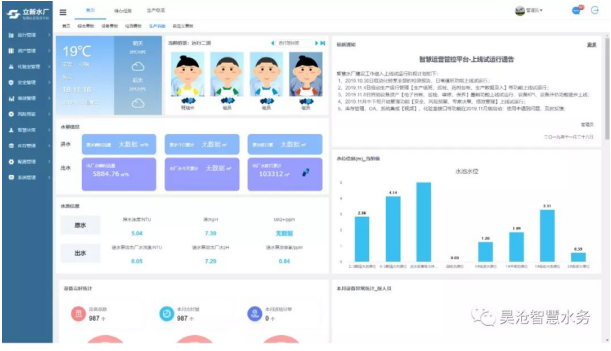 深圳市深水寶安水務集團有限公司杜紅董事長一行來我司考察 深圳市深水寶安水務集團有限公司杜紅董事長一行來我司考察