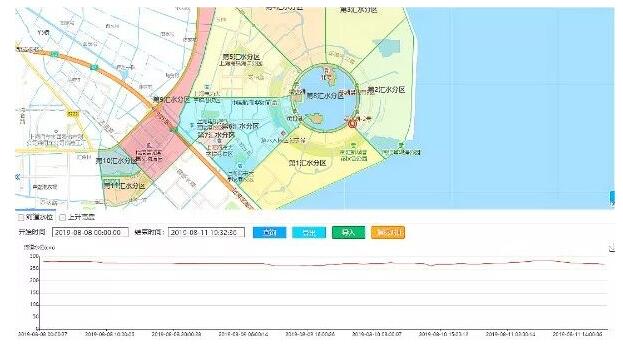 上海科技大學朱志遠教授一行師生訪問上海昊滄
