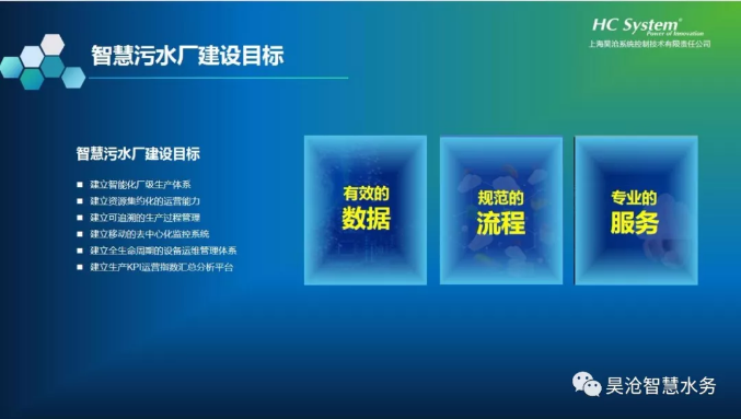 上海昊滄受邀精彩分享智能污水廠解決方案 上海昊滄受邀精彩分享智能污水廠解決方案