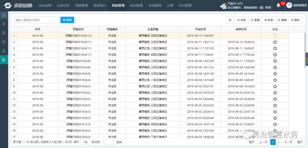 專題︱城市防汛調度系統助力深圳光明排水防澇