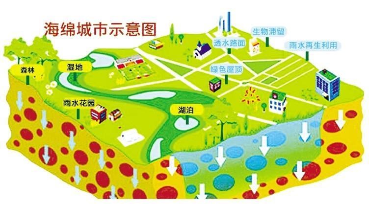 中標喜訊!陽春二月,上海昊滄接連中標! 中標喜訊!陽春二月,上海昊滄接連中標!