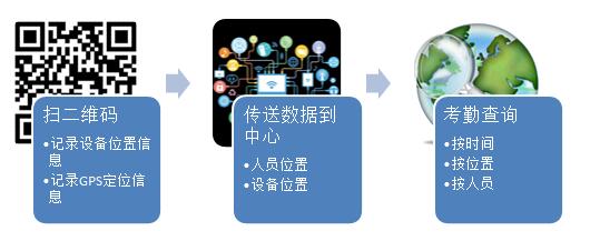 QQ截圖20160805124945.jpg