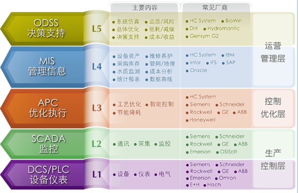 QQ截圖20160503132539.png QQ截圖20160503132539.png