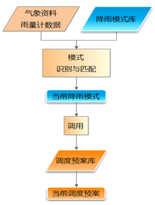 QQ截圖20160322115341.png QQ截圖20160322115341.png